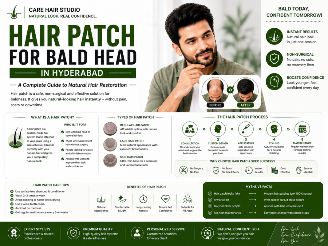 Hair Patch for Bald Head in Hyderabad – A Complete Guide to Natural Hair Restoration