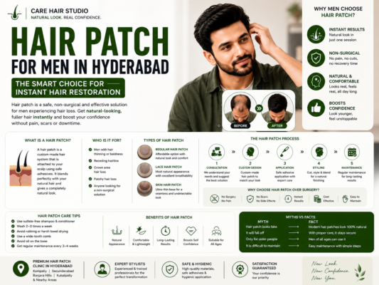 Hair Patch for Men in Hyderabad – The Smart Choice for Instant Hair Restoration